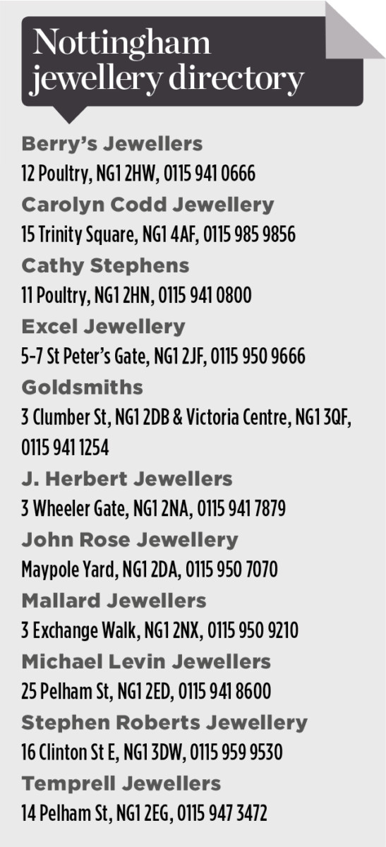 nottingham directory jeweller