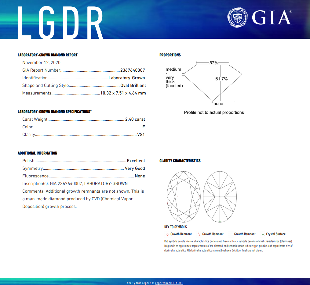 Green Rocks Created Diamonds becomes first in the world to offer full GIA report on lab grown diamonds