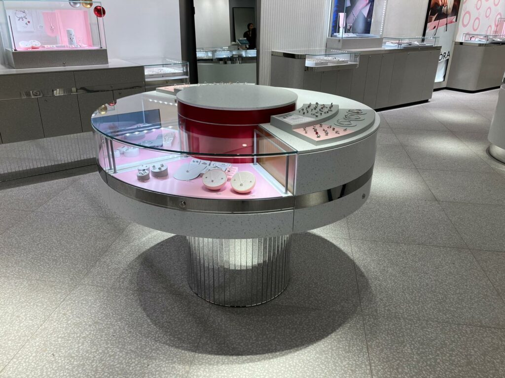 Pandora like stores sale